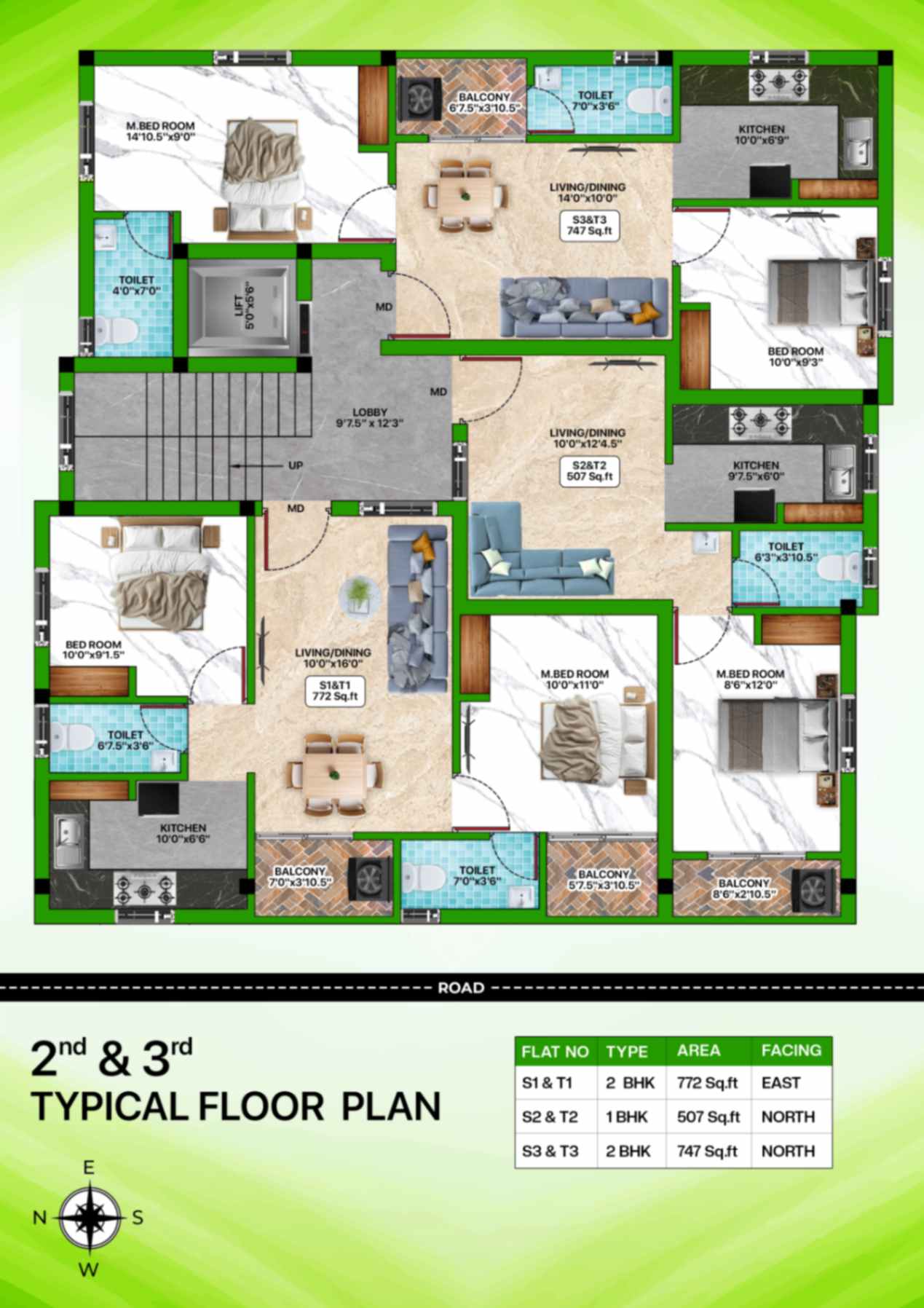 BC Anandam Pammal | 1, 2 & 3 BHK Flats for Sale in Pammal Chennai